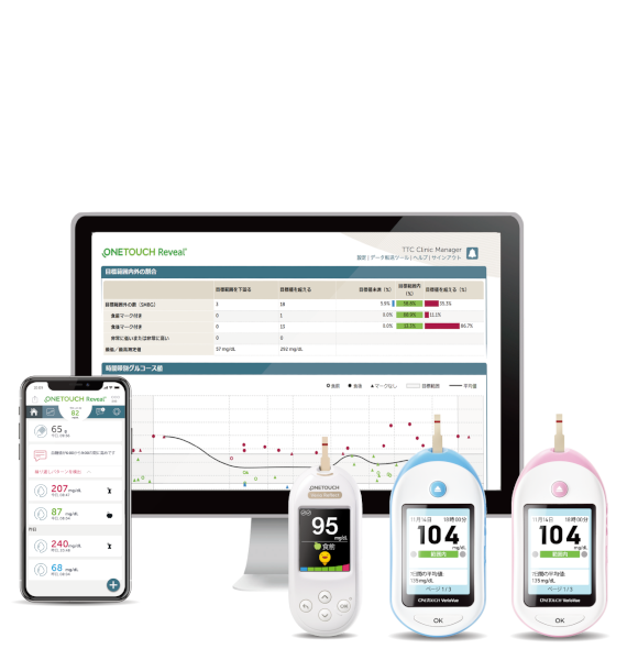 製品ラインナップ