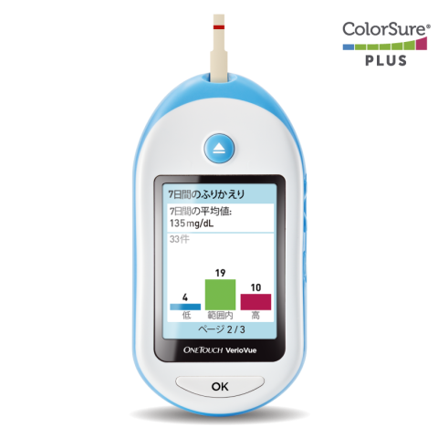 ワンタッチべリオビュー®